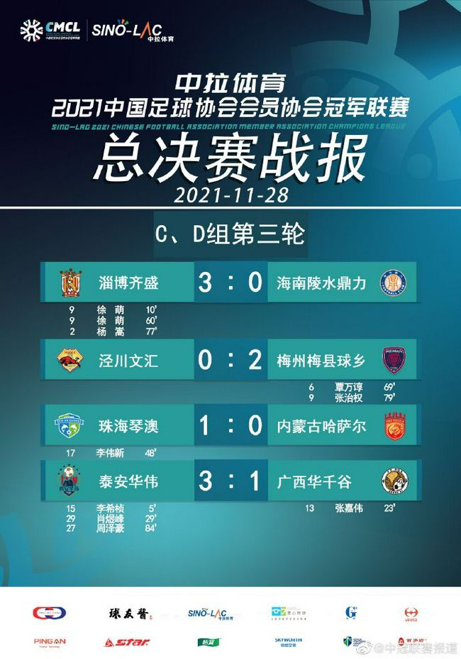 本赛季他代表巴拉纳竞技出战45场比赛，打进21球助攻8次。